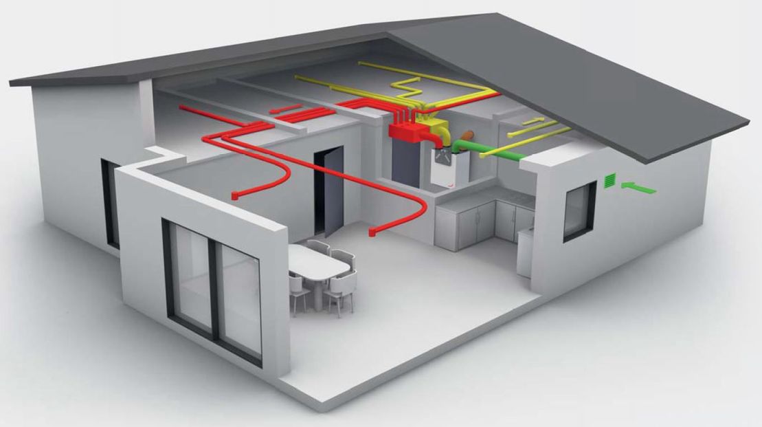 Zehnder rozvody vzduchu